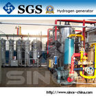 ASME Water Electrolysis เครื่องกำเนิด H2/O2 สำหรับอุตสาหกรรมแก้ว
