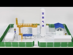 CE 93% เครื่องกำเนิดออกซิเจน VPSA สำหรับกระจกโฟลต