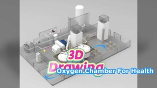 เครื่องกำเนิดออกซิเจน VPSA: โซลูชันการจ่ายออกซิเจนที่มีประสิทธิภาพสำหรับการใช้งานที่หลากหลาย